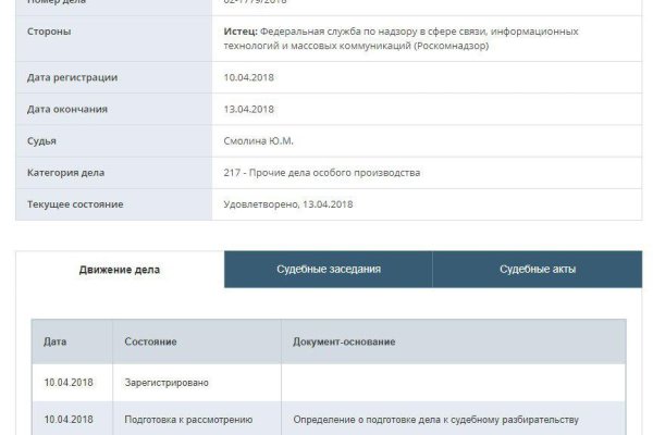 Кракен это современный супернет маркетплейс