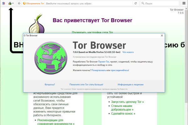 Список сайтов супернета