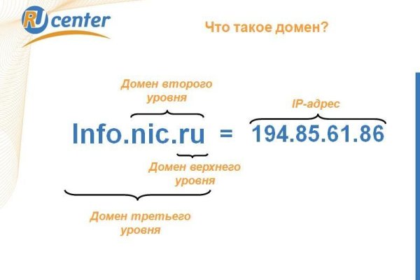 Kraken 4 ссылка
