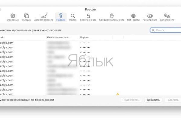 Магазин веществ кракен
