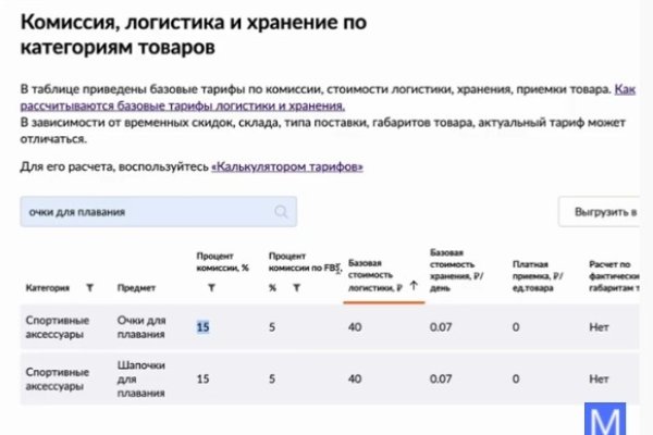 Кракен сайт сегодня