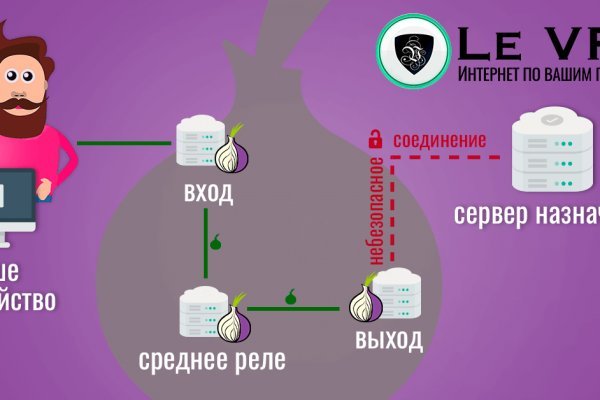 Кракен супернет как зайти